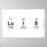 LUIS  Posters