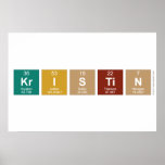 Kristin   Posters