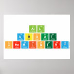 All
 About 
 Chemistry  Posters