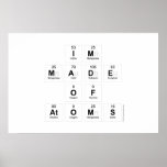 Im
 Made
 Of
 Atoms  Posters