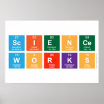 Science
 Works  Posters