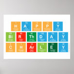 Happy 
 Birthday 
 CHARLEY  Posters