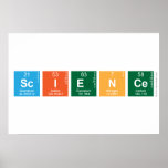 Science  Posters