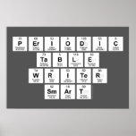 Periodic
 Table
 Writer
 Smart  Posters