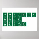 Periodic
 Table
 Writer  Posters