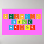 Periodic
 Table
 Writer  Posters