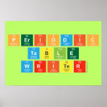 Periodic
 Table
 Writer  Posters
