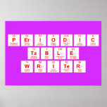 Periodic
 Table
 Writer  Posters