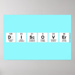 Discover  Posters