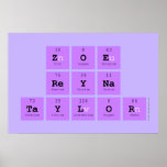 Zoe 
 Reyna
 Taylor  Posters
