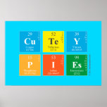cutey
 pies  Posters