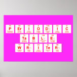Periodic
 Table
 Writer  Posters