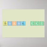 Thinking Day  Posters
