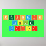 Periodic
 Table
 Writer  Posters