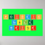 Periodic
 Table
 Writer  Posters