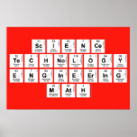 Science 
 Technology 
 Engineering 
 Math  Posters