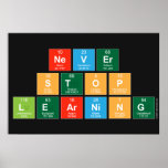 Never
 Stop 
 Learning  Posters