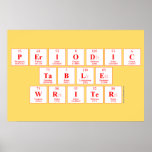 Periodic
 Table
 Writer  Posters