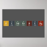 funderburg  Posters