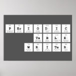 Periodic
 Table
 Writer  Posters