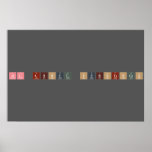 All About Substances  Posters