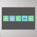 WALANDA  Posters