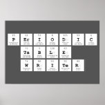 Periodic
 Table
 Writer  Posters