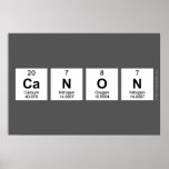 Can|on  Posters