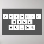 Periodic
 Table
 Writer  Posters