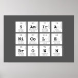 samira nicole brown  Posters