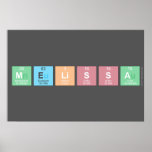 Melissa  Posters