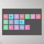 Periodic
 Table
 Writer  Posters