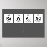 Rawand
   Posters