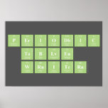 Periodic
 Table
 Writer  Posters