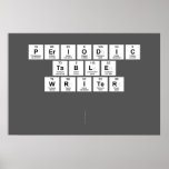 Periodic
 Table
 Writer 
 
   Posters