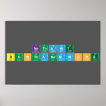 Nathanit
 Bunthanomwong  Posters