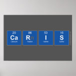Caris  Posters
