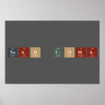 Noah Toma  Posters