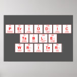 Periodic
 Table
 Writer  Posters