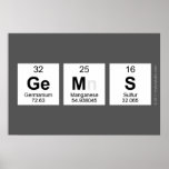 GEMS  Posters