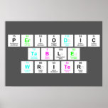 Periodic
 Table
 Writer  Posters