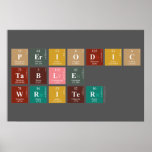Periodic
 Table
 Writer  Posters