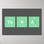 TAWA  Posters