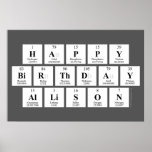 Happy
 Birthday
 Allison  Posters