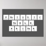 Periodic
 Table
 Writer  Posters