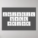 Periodic
 Table
 Writer  Posters