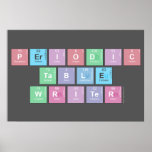 Periodic
 Table
 Writer  Posters