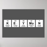 Keymon  Posters