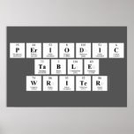 Periodic
 Table
 Writer  Posters