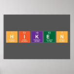 hiken  Posters
